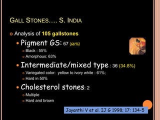 GALL STONES…. S. INDIA
 Analysis of 105 gallstones
 Pigment GS: 67 (68.%)
 Black : 55%
 Amorphous: 63%
 Intermediate/mixed type : 36 (34.8%)
 Variegated color: yellow to ivory white : 61%;
 Hard in 50%
 Cholesterol stones: 2
 Multiple
 Hard and brown
Jayanthi V et al. IJ G 1998; 17: 134-5
 