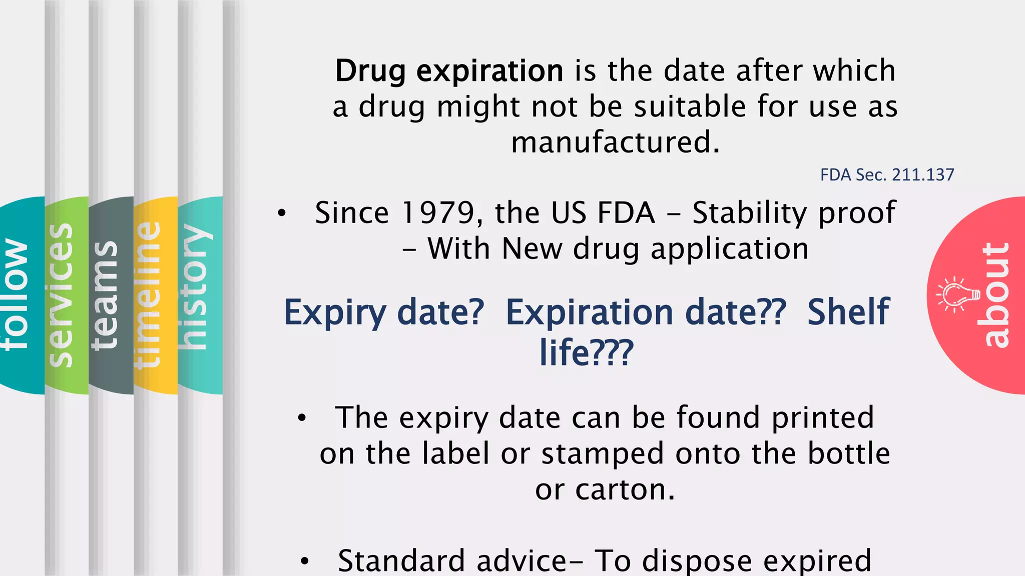 Don't Be Tempted to Use Expired Medicines | FDA