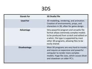 3DS
Stands For 3D Studio File
Used For 3D modelling, rendering, and animation.
Creation of environments, props, and
characters in 3D, often for game design.
Advantage Very powerful program and versatile file
format allows extremely complex models
to be produced from scratch and edited on
a whim. File type is supported by most
other 3D programs, allowing files to be
easily shared.
Disadvantage Most 3D programs are very hard to master,
and require an expensive and powerful
computer to render more complex
models. Huge file sizes, which causes bloat
and slowdown on older PC’s.
 