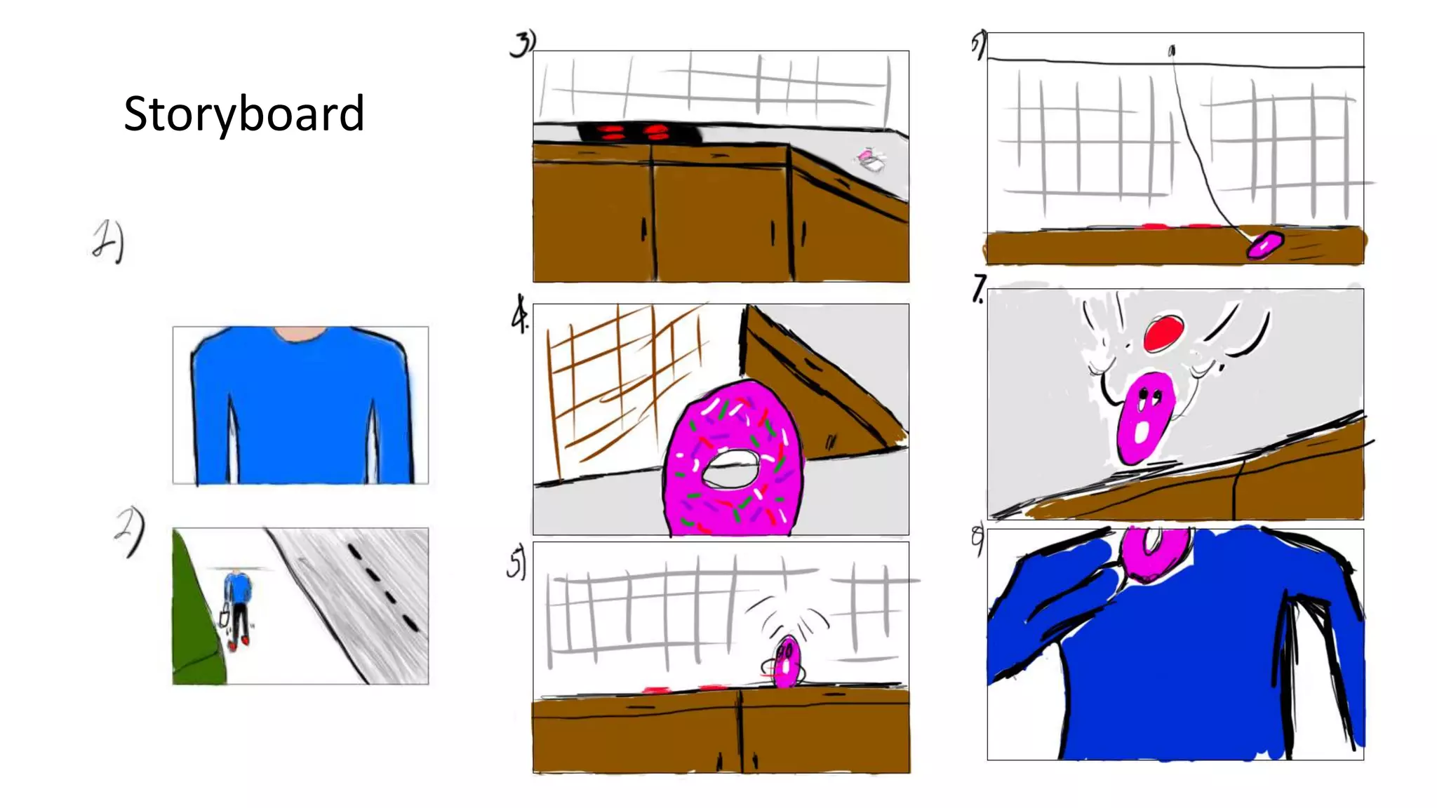 Storyboard
 