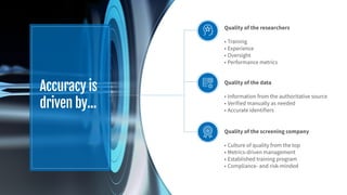 Accuracy is
driven by...
Quality of the researchers
•	Training
•	Experience
•	Oversight
•	Performance metrics
Quality of the data
•	Information from the authoritative source
•	Verified manually as needed
•	Accurate identifiers
Quality of the screening company
•	Culture of quality from the top
•	Metrics-driven management
•	Established training program
•	Compliance- and risk-minded
 