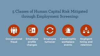 Hiring the Right People | PDF
