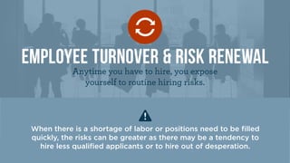 Hiring the Right People | PDF