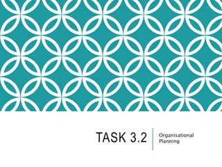 TASK 3.2 Organisational
Planning
 
