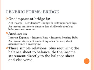 Pro forma nt | PPT