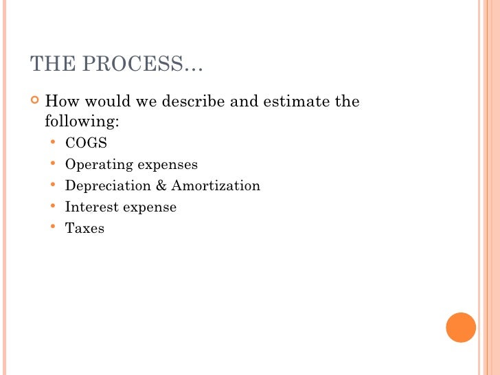 pro forma nt pro forma estimate
