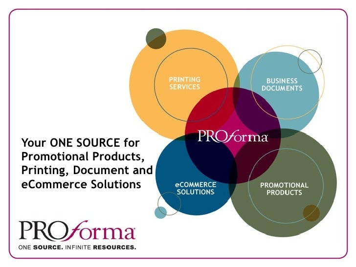 proforma products