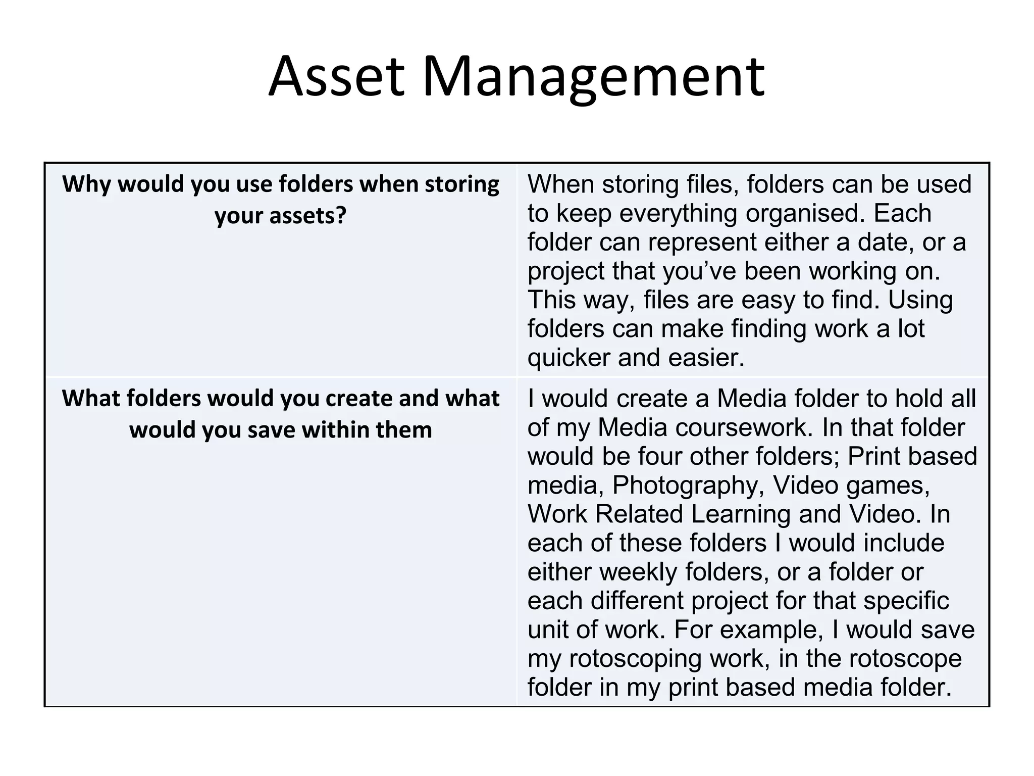 Asset Management
Why would you use folders when storing
your assets?
When storing files, folders can be used
to keep everything organised. Each
folder can represent either a date, or a
project that you’ve been working on.
This way, files are easy to find. Using
folders can make finding work a lot
quicker and easier.
What folders would you create and what
would you save within them
I would create a Media folder to hold all
of my Media coursework. In that folder
would be four other folders; Print based
media, Photography, Video games,
Work Related Learning and Video. In
each of these folders I would include
either weekly folders, or a folder or
each different project for that specific
unit of work. For example, I would save
my rotoscoping work, in the rotoscope
folder in my print based media folder.
 