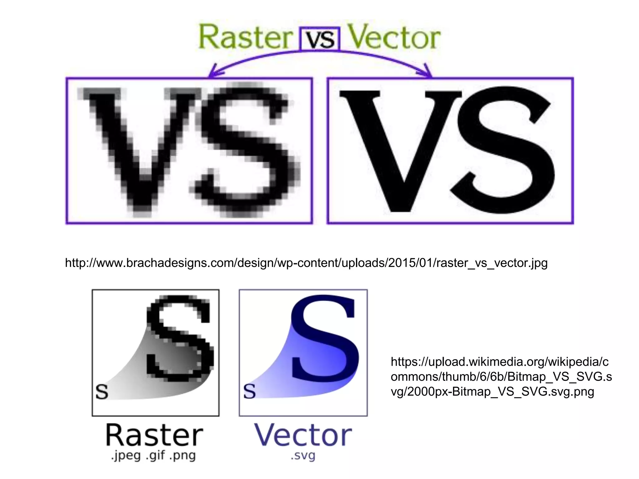 http://www.brachadesigns.com/design/wp-content/uploads/2015/01/raster_vs_vector.jpg
https://upload.wikimedia.org/wikipedia/c
ommons/thumb/6/6b/Bitmap_VS_SVG.s
vg/2000px-Bitmap_VS_SVG.svg.png
 
