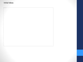 Initial Ideas 
 