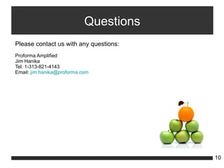 Proforma Branded Apps