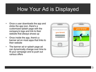 Proforma Branded Apps