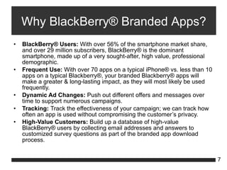 Proforma Branded Apps