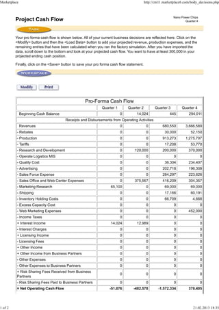 Marketplace                                                                                http://cm11.marketplace6.com/body_decisions.php



                                                                                                             Nano Power Chips
         Project Cash Flow                                                                                          Quarter:4




         Your pro forma cash flow is shown below. All of your current business decisions are reflected here. Click on the
         <Modify> button and then the <Load Data> button to add your projected revenue, production expenses, and the
         remaining entries that have been calculated when you ran the factory simulation. After you have imported the
         data, scroll down to the bottom and look at your projected cash flow. You want to have at least 300,000 in your
         projected ending cash position.

         Finally, click on the <Save> button to save your pro forma cash flow statement.




                                                   Pro-Forma Cash Flow
                                                              Quarter 1       Quarter 2          Quarter 3        Quarter 4
              Beginning Cash Balance                                      0        14,024                  445         294,011
                                       Receipts and Disbursements from Operating Activities
              Revenues                                                    0                 0         680,550        3,666,589
          - Rebates                                                       0                 0           30,000          52,150
          - Production                                                    0                 0         913,273        1,275,707
          - Tariffs                                                       0                 0           17,208          53,770
          - Research and Development                                      0       120,000             200,000          370,000
          - Operate Logistics MIS                                         0                 0                0                  0
          - Quality Cost                                                  0                 0           36,304         234,407
          - Advertising                                                   0                 0         202,718          196,308
          - Sales Force Expense                                           0                 0         284,297          223,626
          - Sales Office and Web Center Expenses                          0       375,567             416,209          304,357
          - Marketing Research                                     65,100                   0           69,000          69,000
          - Shipping                                                      0                 0           17,166          60,191
          - Inventory Holding Costs                                       0                 0           66,709           4,668
          - Excess Capacity Cost                                          0                 0                0                  0
          - Web Marketing Expenses                                        0                 0                0         452,000
          - Income Taxes                                                  0                 0                0                  0
          + Interest Income                                        14,024          12,989                    0                  0
          - Interest Charges                                              0                 0                0                  0
          + Licensing Income                                              0                 0                0                  0
          - Licensing Fees                                                0                 0                0                  0
          + Other Income                                                  0                 0                0                  0
          + Other Income from Business Partners                           0                 0                0                  0
          - Other Expenses                                                0                 0                0                  0
          - Other Expenses to Business Partners                           0                 0                0                  0
          + Risk Sharing Fees Received from Business
                                                                          0                 0                0                  0
          Partners
          - Risk Sharing Fees Paid to Business Partners                   0                 0                0                  0
          = Net Operating Cash Flow                                -51,076       -482,578           -1,572,334         370,405




1 of 2                                                                                                                   21.02.2013 18:35
 