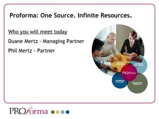 Proforma: One Source. Infinite Resources . Who you will meet today Duane Mertz - Managing Partner Phil Mertz - Partner 