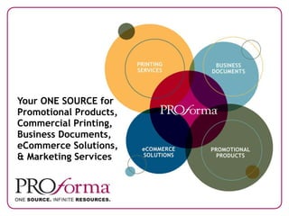 Your ONE SOURCE for Promotional Products, Commercial Printing, Business Documents, eCommerce Solutions, & Marketing Services 