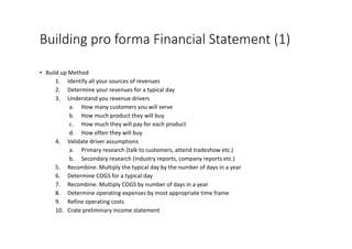 Building	pro	forma	Financial	Statement	(1)
• Build	up	Method
1. Identify	all	your	sources	of	revenues
2. Determine	your	revenues	for	a	typical	day
3. Understand	you	revenue	drivers
a. How	many	customers	you	will	serve
b. How	much	product	they	will	buy
c. How	much	they	will	pay	for	each	product
d. How	often	they	will	buy
4. Validate	driver	assumptions
a. Primary	research	(talk	to	customers,	attend	tradeshow	etc.)
b. Secondary	research	(industry	reports,	company	reports	etc.)
5. Recombine.	Multiply	the	typical	day	by	the	number	of	days	in	a	year
6. Determine	COGS	for	a	typical	day
7. Recombine.	Multiply	COGS	by	number	of	days	in	a	year
8. Determine	operating	expenses	by	most	appropriate	time	frame
9. Refine	operating	costs
10. Crate	preliminary	income	statement
 