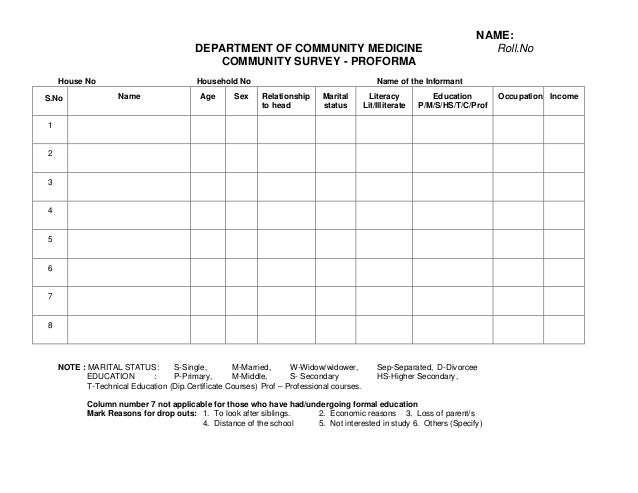 Proforma for village household survey