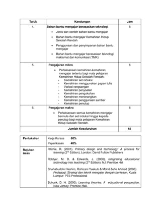 Tajuk                             Kandungan                        Jam
      4.      Bahan bantu mengajar berasaskan teknologi                  8
                 •       Jenis dan contoh bahan bantu mengajar
                 •       Bahan bantu mengajar Kemahiran Hidup
                         Sekolah Rendah
                 •       Penggunaan dan penyimpanan bahan bantu
                         mengajar
                 •       Bahan bantu mengajar berasaskan teknologi
                         maklumat dan komunikasi (TMK)

      5.       Pengajaran mikro                                          6
                     •Perlaksanaan kemahiran-kemahiran
                      mengajar tertentu bagi mata pelajaran
                      Kemahiran Hidup Sekolah Rendah:
                     -    Kemahiran set induksi
                     -    Kemahiran menggunakan papan tulis
                     -    Variasi rangsangan
                     -    Kemahiran penyoalan
                     -    Kemahiran pengukuhan
                     -    Kemahiran menerangkan
                     -    Kemahiran penggunaan sumber
                     -    Kemahiran penutup
      6.       Pengajaran makro                                          6
                     •    Perlaksanaan semua kemahiran mengajar
                          bermula dari set induksi hingga kepada
                          penutup bagi mata pelajaran Kemahiran
                          Hidup Sekolah Rendah.

                                 Jumlah Keseluruhan                     45


Pentaksiran   Kerja Kursus         60%
              Peperiksaan          40%

Rujukan       Ritchie, R. (2001). Primary design and technology: A process for
Asas              learning (2nd Edition), London: David Fulton Publishers

              Roblyer, M. D. & Edwards, J. (2000). Integrating educational
                  technology into teaching (2nd Edition). NJ: Prentice Hal

              Shahabuddin Hashim, Rohizani Yaakub & Mohd Zohir Ahmad (2006).
                 Pedagogi: Strategi dan teknik mengajar dengan berkesan, Kuala
                 Lumpur: PTS Professional

              Schunk, D. H. (2000). Learning theories: A educational perspective.
                 New Jersey: Prentice-Hall.
 