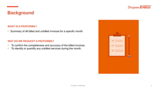 Pro Forma Powerpoint Proforma Template - Presentation_Agencies (1).pptx