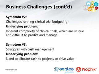 www.prophix.com
Business Challenges (cont’d)
Symptom #2:
Challenges running clinical trial budgeting
Underlying problem:
Inherent complexity of clinical trials, which are unique
and difficult to predict and manage
Symptom #3:
Struggles with cash management
Underlying problem:
Need to allocate cash to projects to drive value
 