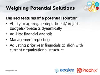 www.prophix.com
Weighing Potential Solutions
Desired features of a potential solution:
• Ability to aggregate department/project
budgets/forecasts dynamically
• Ad-Hoc financial analysis
• Management reporting
• Adjusting prior year financials to align with
current organizational structure
 