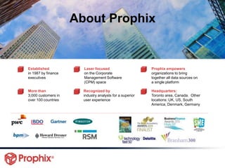 About Prophix
Established
in 1987 by finance
executives
Laser focused
on the Corporate
Management Software
(CPM) space
Prophix empowers
organizations to bring
together all data sources on
a single platform
More than
3,000 customers in
over 100 countries
Headquarters:
Toronto area, Canada. Other
locations: UK, US, South
America, Denmark, Germany
Recognized by
industry analysts for a superior
user experience
 