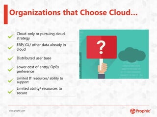 www.prophix .com
Limited ability/ resources to
secure
Cloud-only or pursuing cloud
strategy
ERP/ GL/ other data already in
cloud
Distributed user base
Lower cost of entry/ OpEx
preference
Limited IT resources/ ability to
support
Organizations that Choose Cloud…
 