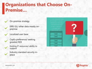 www.prophix .com
Industry standard security in-
place
On-premise strategy
ERP/ GL/ other data mostly on-
premise
Localized user base
CapEx preference/ seeking
greatest ROI
Existing IT resources/ ability to
support
Organizations that Choose On-
Premise…
 