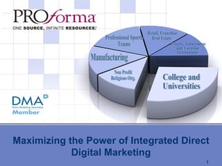 Maximizing the Power of Integrated Direct Digital Marketing Manufacturing Professional Sports Teams College and  Universities Resorts, Amusement  and Vacation  Destinations Retail, Franchise, Real Estate Non Profit  Religious Org. 