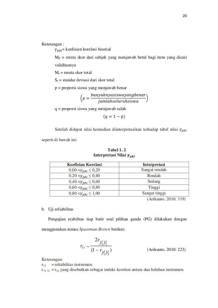 Rumus Slovin Menurut Sugiyono Rumus Slovin Menurut Sugiyono