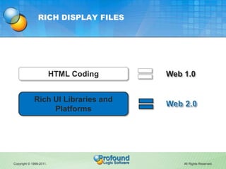 RICH DISPLAY FILES




                         HTML Coding   Web 1.0


             Rich UI Libraries and
                  Platforms




Copyright © 1999-2011.                     All Rights Reserved.
 
