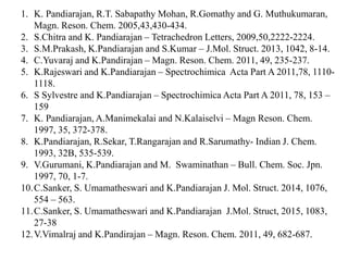 1. K. Pandiarajan, R.T. Sabapathy Mohan, R.Gomathy and G. Muthukumaran,
Magn. Reson. Chem. 2005,43,430-434.
2. S.Chitra and K. Pandiarajan – Tetrachedron Letters, 2009,50,2222-2224.
3. S.M.Prakash, K.Pandiarajan and S.Kumar – J.Mol. Struct. 2013, 1042, 8-14.
4. C.Yuvaraj and K.Pandirajan – Magn. Reson. Chem. 2011, 49, 235-237.
5. K.Rajeswari and K.Pandiarajan – Spectrochimica Acta Part A 2011,78, 1110-
1118.
6. S Sylvestre and K.Pandiarajan – Spectrochimica Acta Part A 2011, 78, 153 –
159
7. K. Pandiarajan, A.Manimekalai and N.Kalaiselvi – Magn Reson. Chem.
1997, 35, 372-378.
8. K.Pandiarajan, R.Sekar, T.Rangarajan and R.Sarumathy- Indian J. Chem.
1993, 32B, 535-539.
9. V.Gurumani, K.Pandiarajan and M. Swaminathan – Bull. Chem. Soc. Jpn.
1997, 70, 1-7.
10.C.Sanker, S. Umamatheswari and K.Pandiarajan J. Mol. Struct. 2014, 1076,
554 – 563.
11.C.Sanker, S. Umamatheswari and K.Pandiarajan J.Mol. Struct, 2015, 1083,
27-38
12.V.Vimalraj and K.Pandirajan – Magn. Reson. Chem. 2011, 49, 682-687.
 