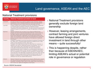 Land governance, ASEAN and the AEC
›  National Treatment provisions
generally exclude foreign land
ownership
›  However, leasing arrangements,
contract farming and joint ventures
have allowed foreign direct
investment in land through other
means – quite successfully!
›  This is happening despite, rather
than because of ASEAN/AEC,
limiting ASEAN’s actual or potential
role in governance or regulation
Source: ASEAN Secretariat
National Treatment provisions
Country National Treatment provision on land
Cambodia NT shall not apply to any measure relating to land ownership, leasing,
transactions, or use; including conditions on which such land shall be
held, including the use of natural resources associated with land.
Lao PDR Foreign investors are not allowed to own land, but allowed to lease land
or to receive grant concession of land for investment purpose.
The period of the lease is between 35 – 50 years and can be extended for
another 25 years to a maximum of 75 years, for agriculture, mining and
energy.
Myanmar National Treatment may not apply to any measures affecting land,
property and natural resources associated with land. Land is owned by
the State. However, government-owned lands, lands owned by the
government department, organization and private lands owned by the
citizen can be leased for initial 30 years and extendable two consecutive
terms of 15 years subject to the approval of the Myanmar Investment
Commission.
Thailand Foreigner is permitted to own land according to Investment Promotion Act
B.E. 2520 (1977), Industrial Estate Authority of Thailand Act B.E. 2522
(1979), and the Petroleum Act B.E. 2514 (1971).
Foreigner, who brings money at least 40 million Baht for investment, is
allowed to own land for residential purpose not exceeding 1 rai (1 rai =
1,600 square meters) with a permission by the Ministry of Interior.
In the case of hiring the land more than 100 rai for commercial or
industrial purposes, where a foreigner or a juridical person according to
Section 97 of Land Code is a hirer, sub-hirer or transferee of the right of
hirer, its investment in an operation of such commerce or industry shall
not be less than 100 million Baht, excluding the cost of hire. Also, the total
amount of money invested shall be foreign exchange brought into the
Kingdom or withdrawn from the foreign currency deposit account or
withdrawn from the non-resident Baht account.
Vietnam National Treatment may not apply to any measure affecting land, property
and natural resources associated with land, including but not limited to
acquisition, ownership, lease, policy on the usage of land, land planning,
term of land use, rights and obligations of land users.
6
 