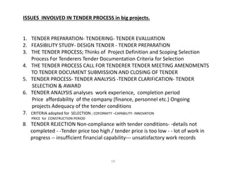 1. TENDER PREPARATION- TENDERING- TENDER EVALUATION
2. FEASIBILITY STUDY- DESIGN TENDER - TENDER PREPARATION
3. THE TENDER PROCESS; Thinks of Project Definition and Scoping Selection
Process For Tenderers Tender Documentation Criteria for Selection
4. THE TENDER PROCESS CALL FOR TENDERER TENDER MEETING AMENDMENTS
TO TENDER DOCUMENT SUBMISSION AND CLOSING OF TENDER
5. TENDER PROCESS- TENDER ANALYSIS -TENDER CLARIFICATION- TENDER
SELECTION & AWARD
6. TENDER ANALYSIS analyses work experience, completion period
Price affordability of the company (finance, personnel etc.) Ongoing
projects Adequacy of the tender conditions
7. CRITERIA adopted for SELECTION ; COFORMITY –CAPABILITY- INNOVATION
PRICE for CONSTRUCTION PERIOD
8. TENDER REJECTION Non-compliance with tender conditions- -details not
completed - -Tender price too high / tender price is too low - - lot of work in
progress -- insufficient financial capability--- unsatisfactory work records
ISSUES INVOLVED IN TENDER PROCESS in big projects.
19
 