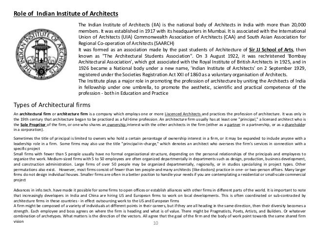 architecture professional practice