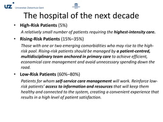The hospital of the next decade
• High-Risk Patients (5%)
A relatively small number of patients requiring the highest-intensity care.
• Rising-Risk Patients (15%–35%)
Those with one or two emerging comorbidities who may rise to the high-
risk pool. Rising-risk patients should be managed by a patient-centred,
multidisciplinary team anchored in primary care to achieve efficient,
economical care management and avoid unnecessary spending down the
road.
• Low-Risk Patients (60%–80%)
Patients for whom self-service care management will work. Reinforce low-
risk patients’ access to information and resources that will keep them
healthy and connected to the system, creating a convenient experience that
results in a high level of patient satisfaction.
 