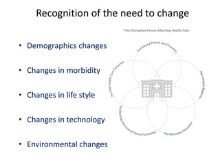Recognition of the need to change
• Demographics changes
• Changes in morbidity
• Changes in life style
• Changes in technology
• Environmental changes
 
