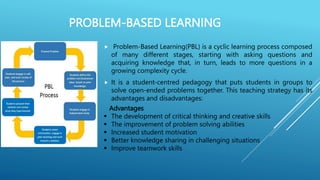 Problem Centred Learning Twenty First Century Teaching Strategies for Secondary School Teachers ...