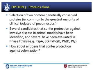 OPTION 3: Proteins alone
§ Selection of two or more genetically conserved
proteins (ie. common to the greatest majority of
clinical isolates of pneumococci)
§ Several candidates that confer protection against
invasive disease in animal models have been
identified, and several have been evaluated in
Phase I trials (e.g. PspA, StkP+PcsB, PhtD, Ply)
§ How about antigens that confer protection
against colonization?
 