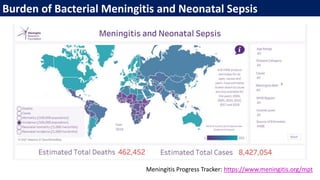 Burden of Bacterial Meningitis and Neonatal Sepsis
Meningitis Progress Tracker: https://www.meningitis.org/mpt
 