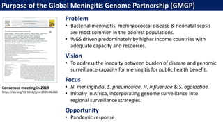 Purpose of the Global Meningitis Genome Partnership (GMGP)
Problem
• Bacterial meningitis, meningococcal disease & neonatal sepsis
are most common in the poorest populations.
• WGS driven predominately by higher income countries with
adequate capacity and resources.
Vision
• To address the inequity between burden of disease and genomic
surveillance capacity for meningitis for public health benefit.
Focus
• N. meningitidis, S. pneumoniae, H. influenzae & S. agalactiae
• Initially in Africa, incorporating genome surveillance into
regional surveillance strategies.
Opportunity
• Pandemic response.
Consensus meeting in 2019
https://doi.org/10.1016/j.jinf.2020.06.064
 