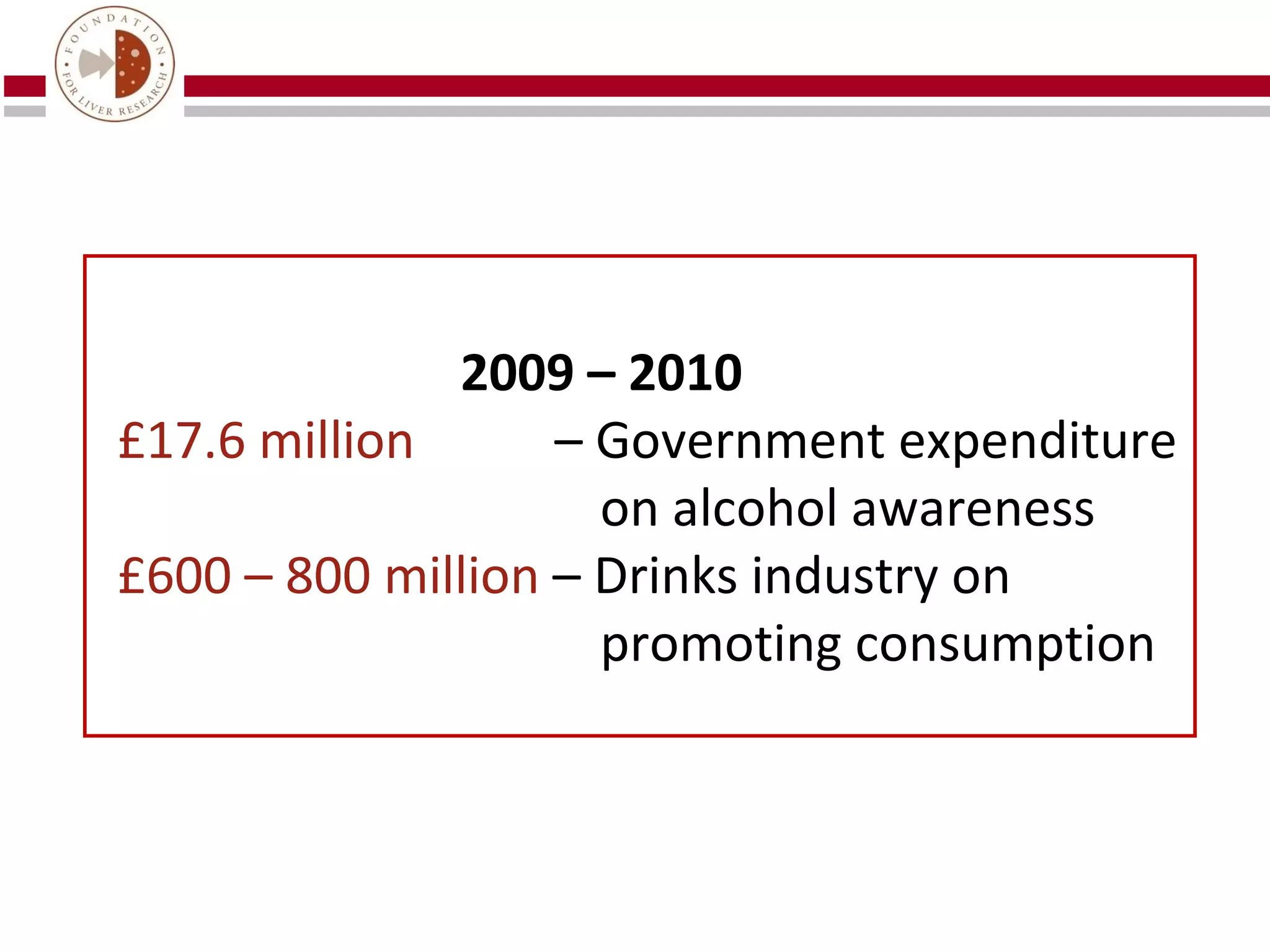 2009 – 2010
£17.6 million      – Government expenditure
                     on alcohol awareness
£600 – 800 million – Drinks industry on
                     promoting consumption
 