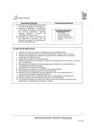 Desempeño Estándar                                         Conocimientos Básicos
  14. Incorpora en la planificación el uso de
      recursos tecnológicos e informáticos.
  15. Programa estrategias innovadoras
      para realizar las clases sin contar con                      Tecnología de información y
      los recursos necesarios, creando                                comunicaciones.(Tic’s)
                                                                    •   Uso de Word.
      material   didáctico    a    partir  de                       •   Uso de Planilla Excel.
      materiales de mínimo costo.                                   •   Manejo de Power Point.
  16. Programa las fechas de solicitud de                           •   Uso de correo electrónico.
                                                                    •   Búsqueda de información en
      los diferentes recursos( uso de                                   Internet.
      laboratorios, salas de audiovisuales,
      gimnasio, biblioteca etc.).



LO QUE NO SE DEBE HACER

  1. Planifica sin tomar en cuenta la calendarización del establecimiento.
  2. Declara que la planificación es un trámite burocrático. Cumple, pero no la usa.
  3. Programa actividades sin considerar las generales del establecimiento: época de
      aniversario, día del alumno etc.
  4. Repite año tras año la misma planificación.
  5. Planifica actividades sin considerar la edad de los estudiantes, sus intereses, su entorno.
      Poco motivadoras.
  6. No programa actividades con psicopedagogía para atender a los estudiantes con
      necesidades educativas especiales.
  7. Programa sólo las redes de contenidos.
  8. No planifica en equipo con los profesores de su departamento.
  9. No comparte sus planificaciones con otros profesores.
  10. Planifica en forma aislada de las otras asignaturas del nivel, desestimando la
      oportunidad de integrar diferentes disciplinas.
  11. Planifica centrado en los contenidos más que en el desarrollo de competencias.
  12. Planifica centrado en la enseñanza más que en los aprendizajes.
  13. No considera los plazos de ingreso de notas o fechas de reuniones informativas de
      apoderados, al programar las pruebas y trabajos.




                                                                                                                8


                            Perfiles de Competencias Directivas, Docentes y Profesionales de apoyo
                            Programa Educación-Gestión Escolar Fundación Chile  www.gestionescolar.cl

                                                                                                        Mayo/2006
 