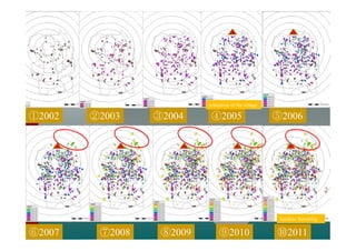 Mapping a full cycle of swidden cultivation in the mountains of Myanmar and Laos