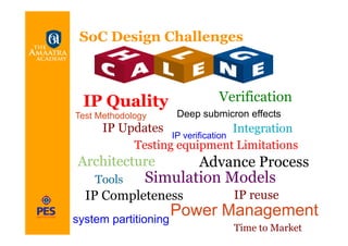 SOC Design Challenges and Practices | PDF