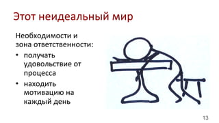 13
Необходимости	
  и	
  
зона	
  ответственности:	
  
•  получать	
  
удовольствие	
  от	
  
процесса	
  
•  находить	
  
мотивацию	
  на	
  
каждый	
  день	
  
Этот	
  неидеальный	
  мир	
  
 