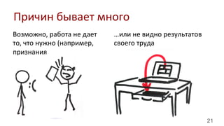 21
Возможно,	
  работа	
  не	
  дает	
  
то,	
  что	
  нужно	
  (например,	
  
признания	
  
Причин	
  бывает	
  много	
  
…или	
  не	
  видно	
  результатов	
  
своего	
  труда	
  
 