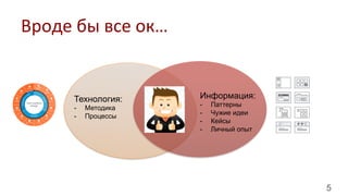 5
Технология:
-  Методика
-  Процессы
Информация:
-  Паттерны
-  Чужие идеи
-  Кейсы
-  Личный опыт
Вроде	
  бы	
  все	
  ок…	
  
 