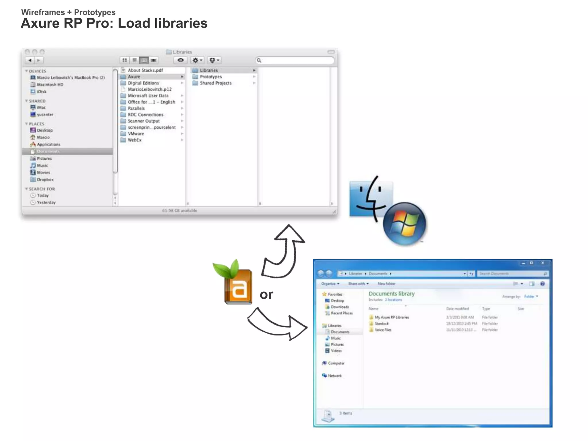 or
Axure RP Pro: Load libraries
Wireframes + Prototypes
 
